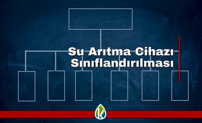 Su Arıtma Cihazı Sınıflandırılması