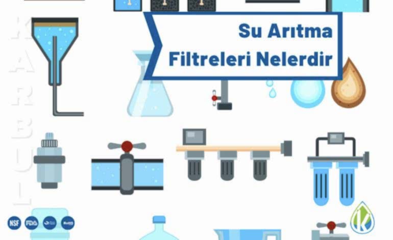 Su Arıtma Filtreleri Nelerdir?
